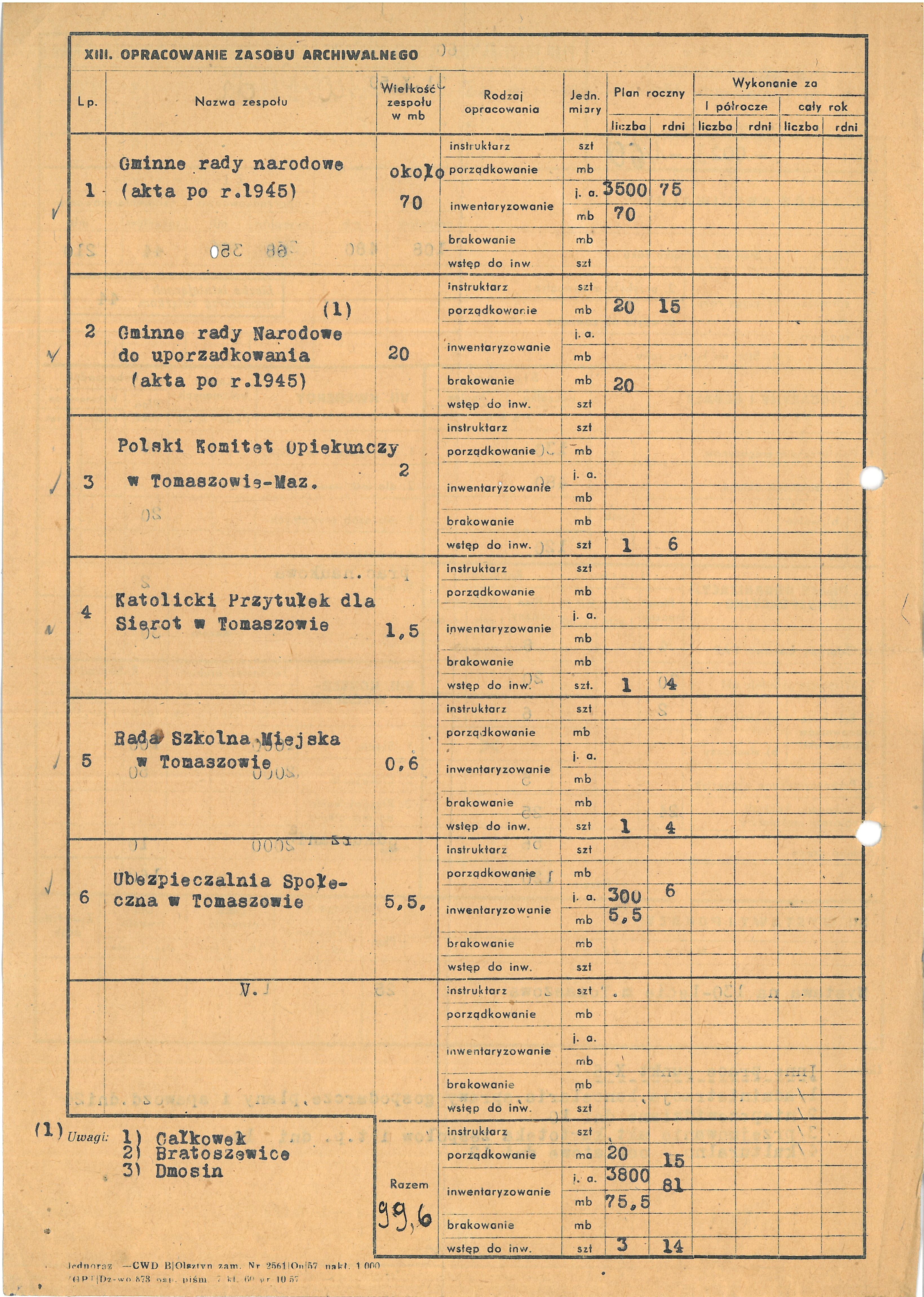Sprawozdanie z działalności za 1959 r.